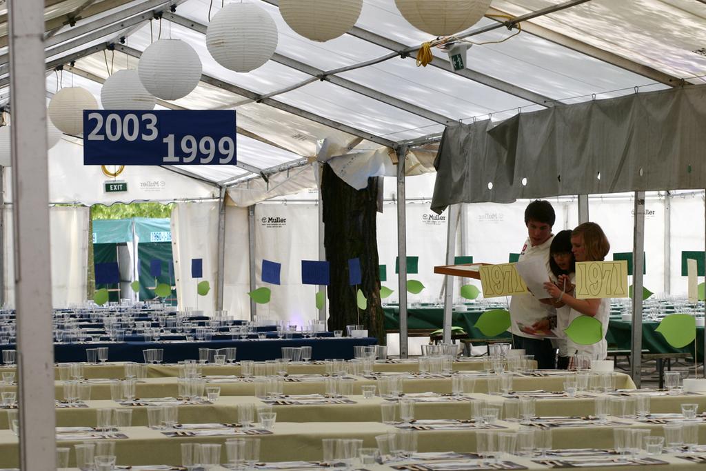 Pour l'image suivante